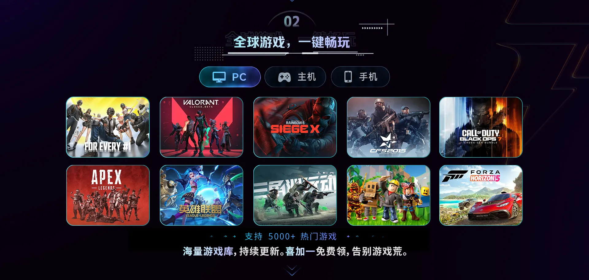 加速效果介绍