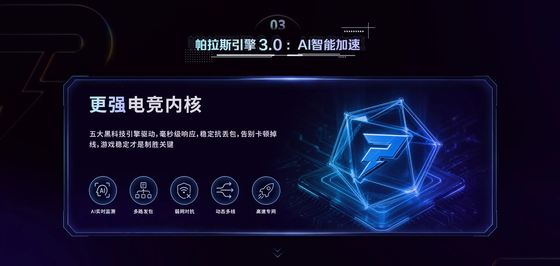 畅玩游戏介绍